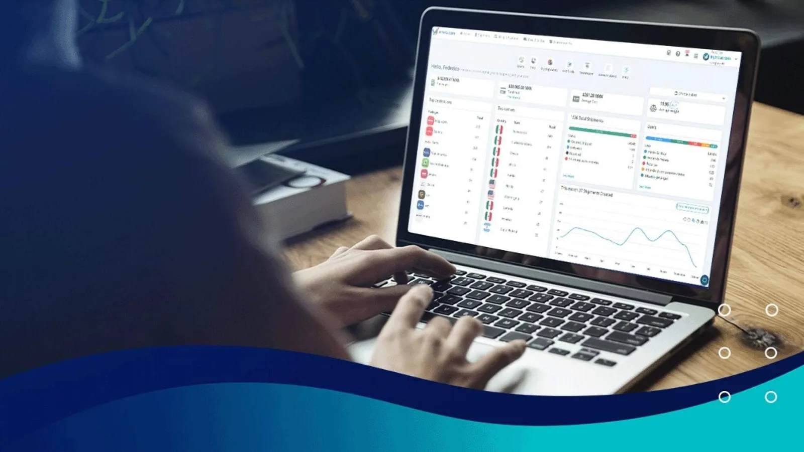 Envia.com introduces landed cost tools to optimize international shipping with DHL Express